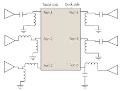 Mwrf Com Sites Mwrf com Files Uploads 2014 10 21 P Fig 3 Mwrf Com Sites Mwrf com Files Uploads 2014 10 21 P Fig 3