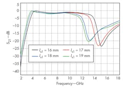 Mwrf Com Sites Mwrf com Files Uploads 2014 10 30 P F3 Mwrf Com Sites Mwrf com Files Uploads 2014 10 30 P F3