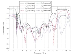 Mwrf Com Sites Mwrf com Files Uploads 2014 10 30 P F5 Mwrf Com Sites Mwrf com Files Uploads 2014 10 30 P F5
