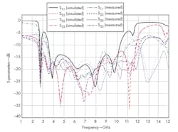 Mwrf Com Sites Mwrf com Files Uploads 2014 10 30 P F5 Mwrf Com Sites Mwrf com Files Uploads 2014 10 30 P F5