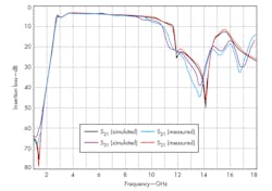 Mwrf Com Sites Mwrf com Files Uploads 2014 10 30 P F6 Mwrf Com Sites Mwrf com Files Uploads 2014 10 30 P F6