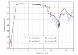 Mwrf Com Sites Mwrf com Files Uploads 2014 10 30 P F6 Mwrf Com Sites Mwrf com Files Uploads 2014 10 30 P F6