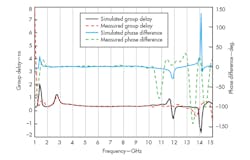 Mwrf Com Sites Mwrf com Files Uploads 2014 10 30 P F7 Mwrf Com Sites Mwrf com Files Uploads 2014 10 30 P F7