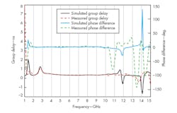Mwrf Com Sites Mwrf com Files Uploads 2014 10 30 P F7 Mwrf Com Sites Mwrf com Files Uploads 2014 10 30 P F7