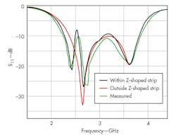Mwrf Com Sites Mwrf com Files Uploads 2014 10 31 P F3 Mwrf Com Sites Mwrf com Files Uploads 2014 10 31 P F3