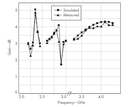 Mwrf Com Sites Mwrf com Files Uploads 2014 10 31 P F5 Mwrf Com Sites Mwrf com Files Uploads 2014 10 31 P F5