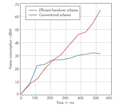 Mwrf Com Sites Mwrf com Files Uploads 2014 10 32 P F10 Mwrf Com Sites Mwrf com Files Uploads 2014 10 32 P F10