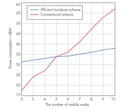 Mwrf Com Sites Mwrf com Files Uploads 2014 10 32 P F11 Mwrf Com Sites Mwrf com Files Uploads 2014 10 32 P F11