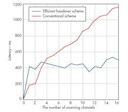 Mwrf Com Sites Mwrf com Files Uploads 2014 10 32 P F9 Mwrf Com Sites Mwrf com Files Uploads 2014 10 32 P F9