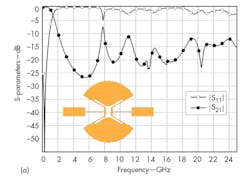 Mwrf Com Sites Mwrf com Files Uploads 2014 10 33 P F2a Mwrf Com Sites Mwrf com Files Uploads 2014 10 33 P F2a