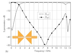 Mwrf Com Sites Mwrf com Files Uploads 2014 10 33 P F2b Mwrf Com Sites Mwrf com Files Uploads 2014 10 33 P F2b