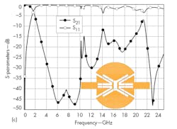 Mwrf Com Sites Mwrf com Files Uploads 2014 10 33 P F2c Mwrf Com Sites Mwrf com Files Uploads 2014 10 33 P F2c