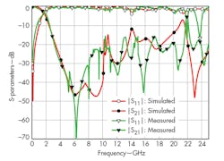 Mwrf Com Sites Mwrf com Files Uploads 2014 10 33 P F4 Mwrf Com Sites Mwrf com Files Uploads 2014 10 33 P F4