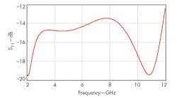 Mwrf Com Sites Mwrf com Files Uploads 2014 10 34 P F5 Mwrf Com Sites Mwrf com Files Uploads 2014 10 34 P F5