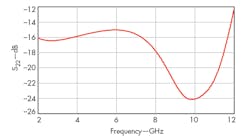 Mwrf Com Sites Mwrf com Files Uploads 2014 10 34 P F6 Mwrf Com Sites Mwrf com Files Uploads 2014 10 34 P F6