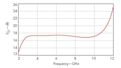 Mwrf Com Sites Mwrf com Files Uploads 2014 10 34 P F7 Mwrf Com Sites Mwrf com Files Uploads 2014 10 34 P F7