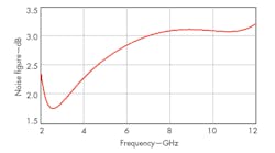 Mwrf Com Sites Mwrf com Files Uploads 2014 10 34 P F8 Mwrf Com Sites Mwrf com Files Uploads 2014 10 34 P F8
