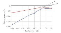 Mwrf Com Sites Mwrf com Files Uploads 2014 10 34 P F9 Mwrf Com Sites Mwrf com Files Uploads 2014 10 34 P F9