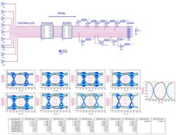 Mwrf Com Sites Mwrf com Files Uploads 2014 10 Keysight Ddr Bus Web Mwrf Com Sites Mwrf com Files Uploads 2014 10 Keysight Ddr Bus Web