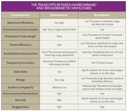 Mwrf Com Sites Mwrf com Files Uploads 2014 11 22 Q Table Sm Mwrf Com Sites Mwrf com Files Uploads 2014 11 22 Q Table Sm