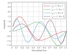 Mwrf Com Sites Mwrf com Files Uploads 2014 11 31 Q F1 Mwrf Com Sites Mwrf com Files Uploads 2014 11 31 Q F1