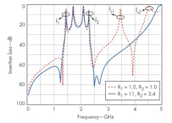 Mwrf Com Sites Mwrf com Files Uploads 2014 11 31 R F2 Mwrf Com Sites Mwrf com Files Uploads 2014 11 31 R F2