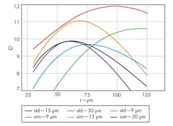 Mwrf Com Sites Mwrf com Files Uploads 2014 11 32 Q F3 Mwrf Com Sites Mwrf com Files Uploads 2014 11 32 Q F3