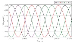 Mwrf Com Sites Mwrf com Files Uploads 2014 11 32 R F4 Mwrf Com Sites Mwrf com Files Uploads 2014 11 32 R F4