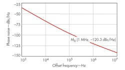 Mwrf Com Sites Mwrf com Files Uploads 2014 11 32 R F7 Mwrf Com Sites Mwrf com Files Uploads 2014 11 32 R F7