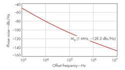 Mwrf Com Sites Mwrf com Files Uploads 2014 11 32 R F8 Mwrf Com Sites Mwrf com Files Uploads 2014 11 32 R F8