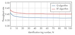 Mwrf Com Sites Mwrf com Files Uploads 2014 11 33 Q F2 Mwrf Com Sites Mwrf com Files Uploads 2014 11 33 Q F2