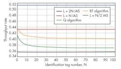 Mwrf Com Sites Mwrf com Files Uploads 2014 11 33 Q F4 Mwrf Com Sites Mwrf com Files Uploads 2014 11 33 Q F4