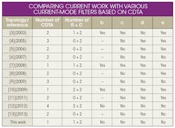 Mwrf Com Sites Mwrf com Files Uploads 2014 11 34 Q Table Mwrf Com Sites Mwrf com Files Uploads 2014 11 34 Q Table