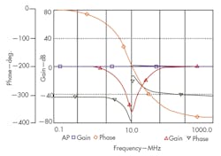 Mwrf Com Sites Mwrf com Files Uploads 2014 11 34 Q Fig 5 Mwrf Com Sites Mwrf com Files Uploads 2014 11 34 Q Fig 5