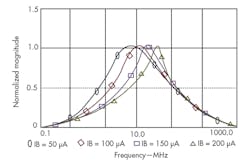 Mwrf Com Sites Mwrf com Files Uploads 2014 11 34 Q Fig 6 Mwrf Com Sites Mwrf com Files Uploads 2014 11 34 Q Fig 6