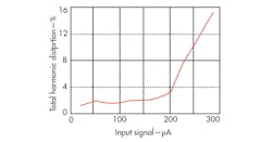 Mwrf Com Sites Mwrf com Files Uploads 2014 11 34 Q Fig 7 Mwrf Com Sites Mwrf com Files Uploads 2014 11 34 Q Fig 7