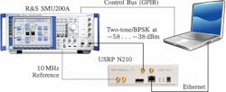 Mwrf Com Sites Mwrf com Files Uploads 2014 11 Mwrf 1114 Rand D Fig 3 Mwrf Com Sites Mwrf com Files Uploads 2014 11 Mwrf 1114 Rand D Fig 3