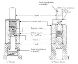 Mwrf Com Sites Mwrf com Files Uploads 2014 12 21 R Fig1 0 Mwrf Com Sites Mwrf com Files Uploads 2014 12 21 R Fig1 0