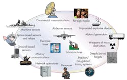 Mwrf Com Sites Mwrf com Files Uploads 2014 12 22 R F1 0 Mwrf Com Sites Mwrf com Files Uploads 2014 12 22 R F1 0