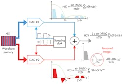 Mwrf Com Sites Mwrf com Files Uploads 2014 12 22 R F4 Sm 0 Mwrf Com Sites Mwrf com Files Uploads 2014 12 22 R F4 Sm 0