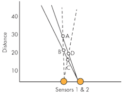 Mwrf Com Sites Mwrf com Files Uploads 2014 12 33 R F1 Mwrf Com Sites Mwrf com Files Uploads 2014 12 33 R F1