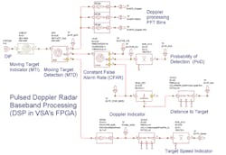 Mwrf Com Sites Mwrf com Files Uploads 2014 12 33 R F4 Mwrf Com Sites Mwrf com Files Uploads 2014 12 33 R F4