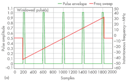 Mwrf Com Sites Mwrf com Files Uploads 2014 12 33 R F5a Mwrf Com Sites Mwrf com Files Uploads 2014 12 33 R F5a