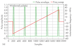 Mwrf Com Sites Mwrf com Files Uploads 2014 12 33 R F5a Mwrf Com Sites Mwrf com Files Uploads 2014 12 33 R F5a