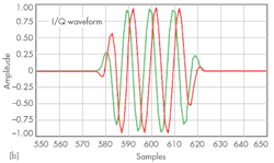 Mwrf Com Sites Mwrf com Files Uploads 2014 12 33 R F5b Mwrf Com Sites Mwrf com Files Uploads 2014 12 33 R F5b