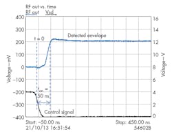 Mwrf Com Sites Mwrf com Files Uploads 2014 12 34 R F5 Mwrf Com Sites Mwrf com Files Uploads 2014 12 34 R F5