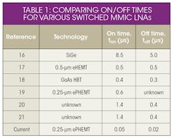 Mwrf Com Sites Mwrf com Files Uploads 2014 12 34 R Table1 Mwrf Com Sites Mwrf com Files Uploads 2014 12 34 R Table1