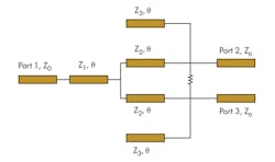 Mwrf Com Sites Mwrf com Files Uploads 2014 12 35 R Fig1 Mwrf Com Sites Mwrf com Files Uploads 2014 12 35 R Fig1