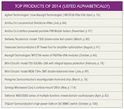 Mwrf Com Sites Mwrf com Files Uploads 2014 12 41 R Table Mwrf Com Sites Mwrf com Files Uploads 2014 12 41 R Table