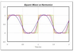 Mwrf Com Sites Mwrf com Files Uploads 2014 12 Fig 1 Mwrf Com Sites Mwrf com Files Uploads 2014 12 Fig 1